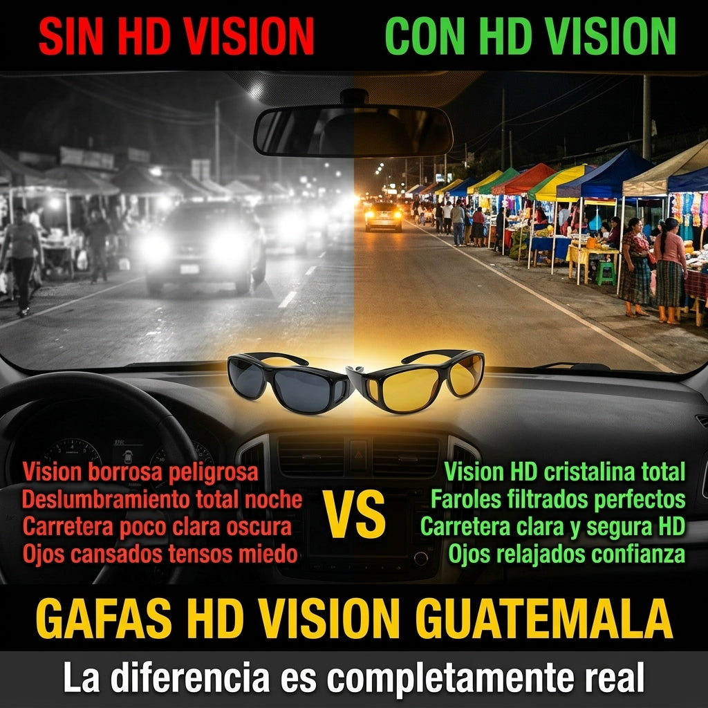 Gafas HD Vision Polarizadas — Ve el Doble de Claro de Día y de Noche 🌙