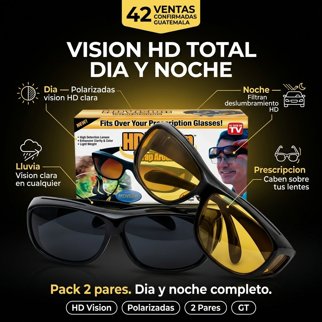 Gafas HD Vision Polarizadas — Ve el Doble de Claro de Día y de Noche 🌙