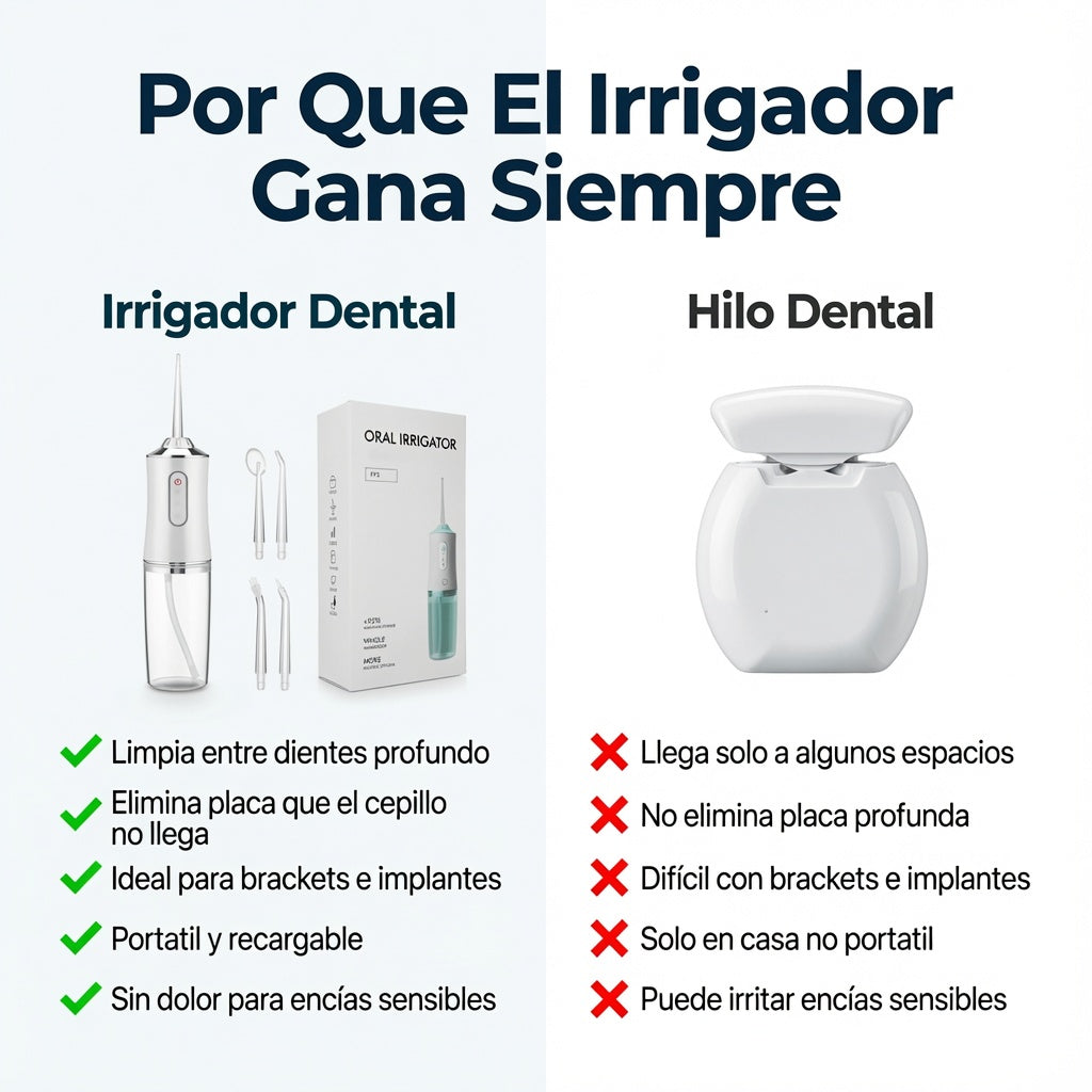 Irrigador Dental Inalámbrico — Elimina Lo Que Tu Cepillo No Puede En Segundos 💧